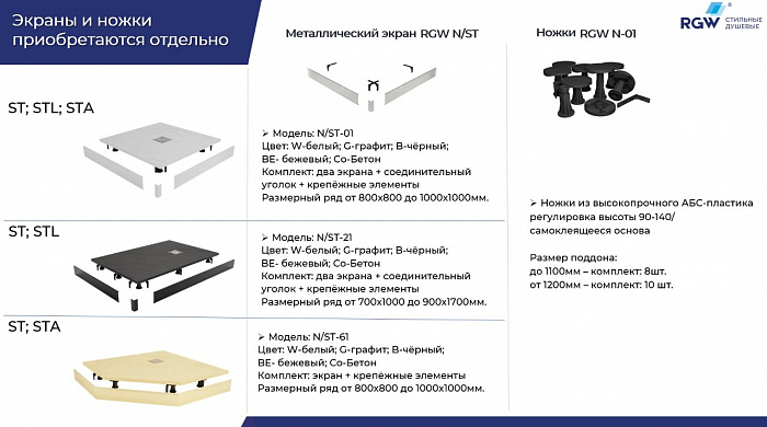 Экран для поддона RGW Acryl 50231799-02  90x90 см