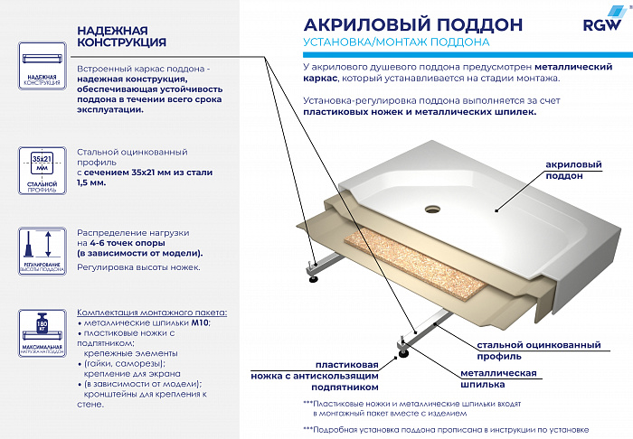 Душевой поддон  RGW Acryl 16180588-51  80x80x15 h27 см