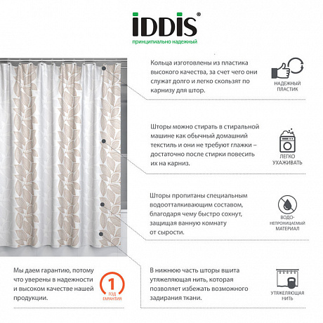 IDDIS Basic B14P118i11