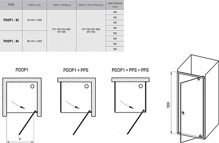 Дверь в нишу Ravak Pivot PDOP1-90 сатин + Транспарент
