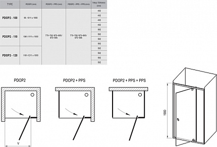 Дверь в нишу Ravak Pivot PDOP2-100 сатин + Транспарент