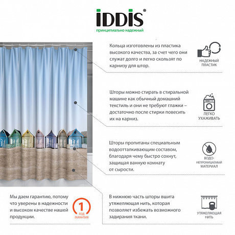 IDDIS Basic B28P218i11