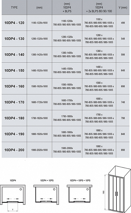 Дверь в нишу Ravak 10° 10DP4-190 блестящий + транспарент