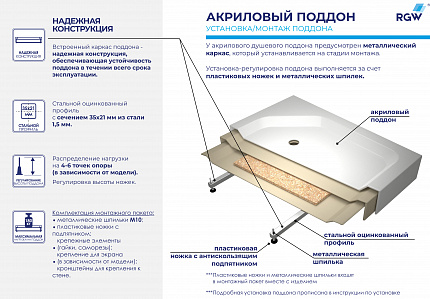 Душевой поддон  RGW Acryl 16180488-51  80x80x15 h27 см